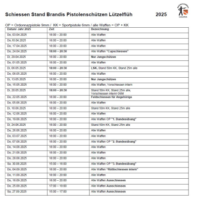 Pistolenschützen Lützelflüh